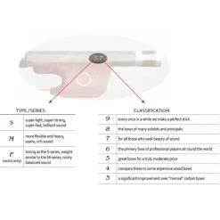 Arcus M-Series Violin Bow