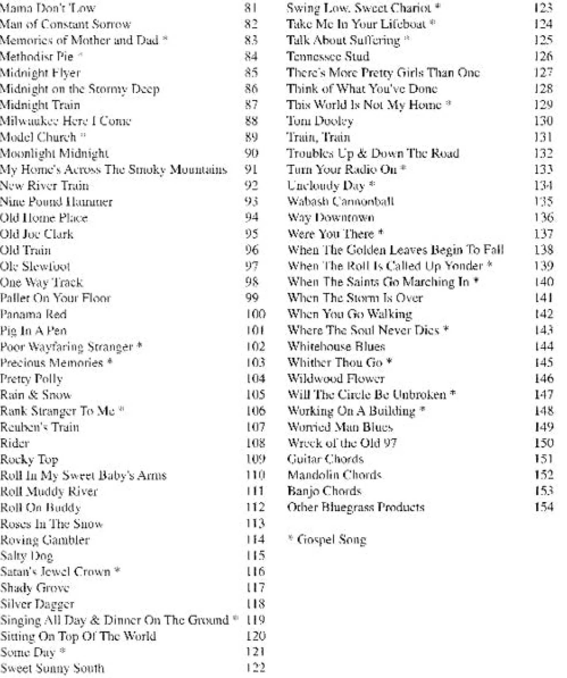 Bluegrass Fakebook