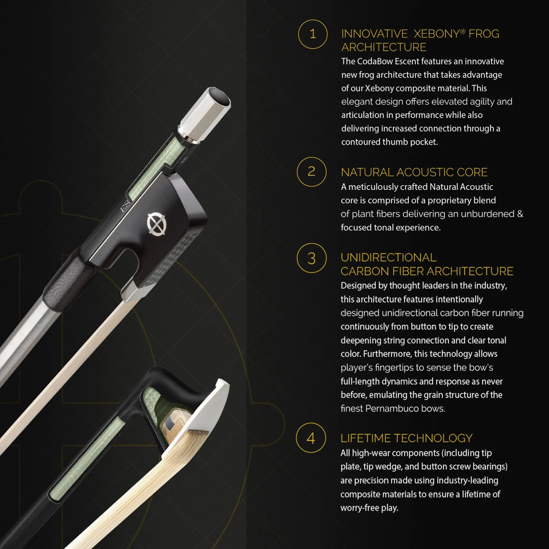 CodaBow Escent Viola Bow