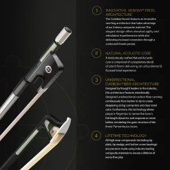 CodaBow Escent Violin Bow