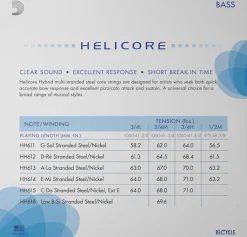 D'Addario Helicore Hybrid Bass D String