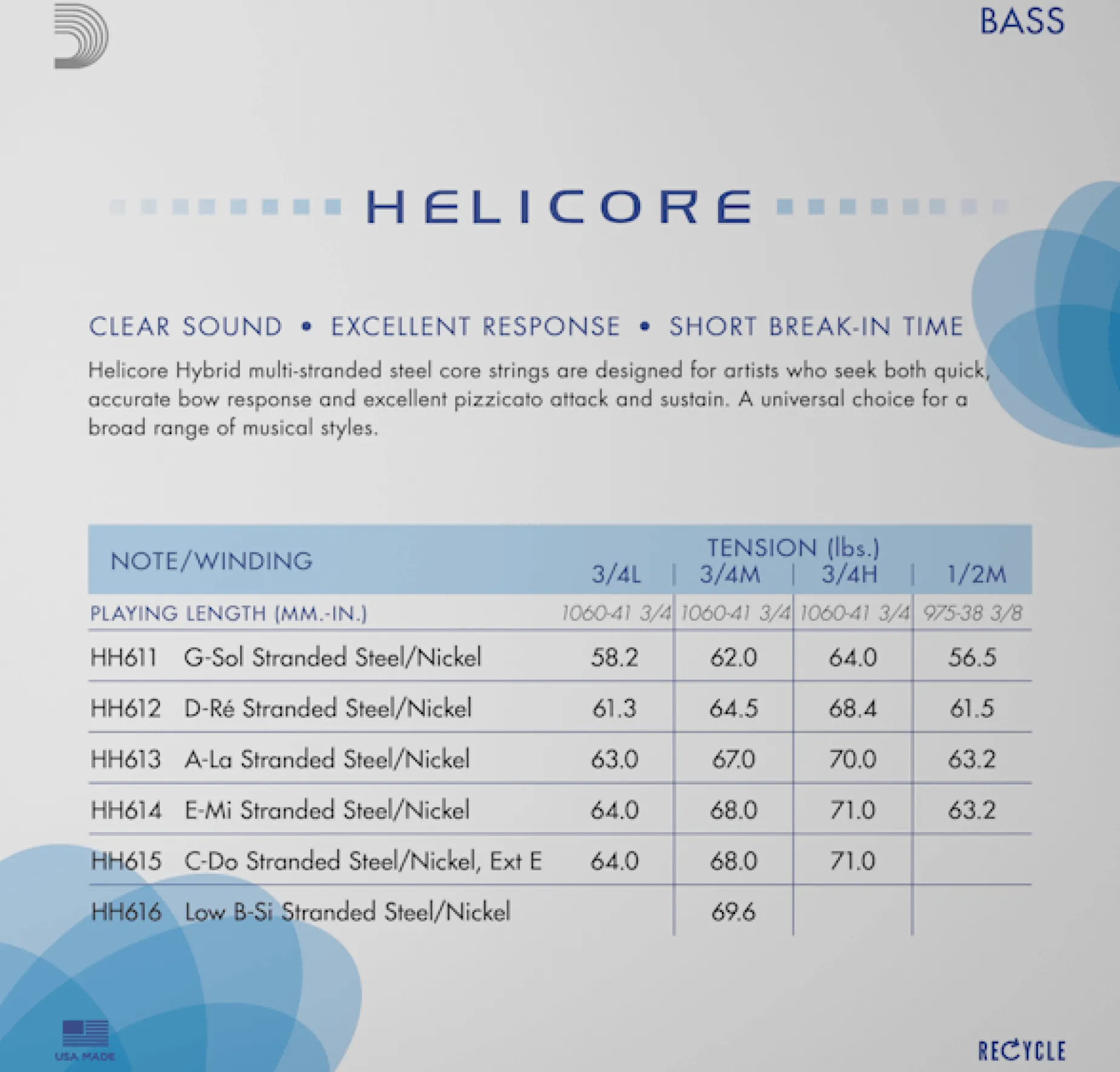 D'Addario Helicore Hybrid Bass D String