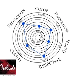 D'Addario Prelude Viola A String