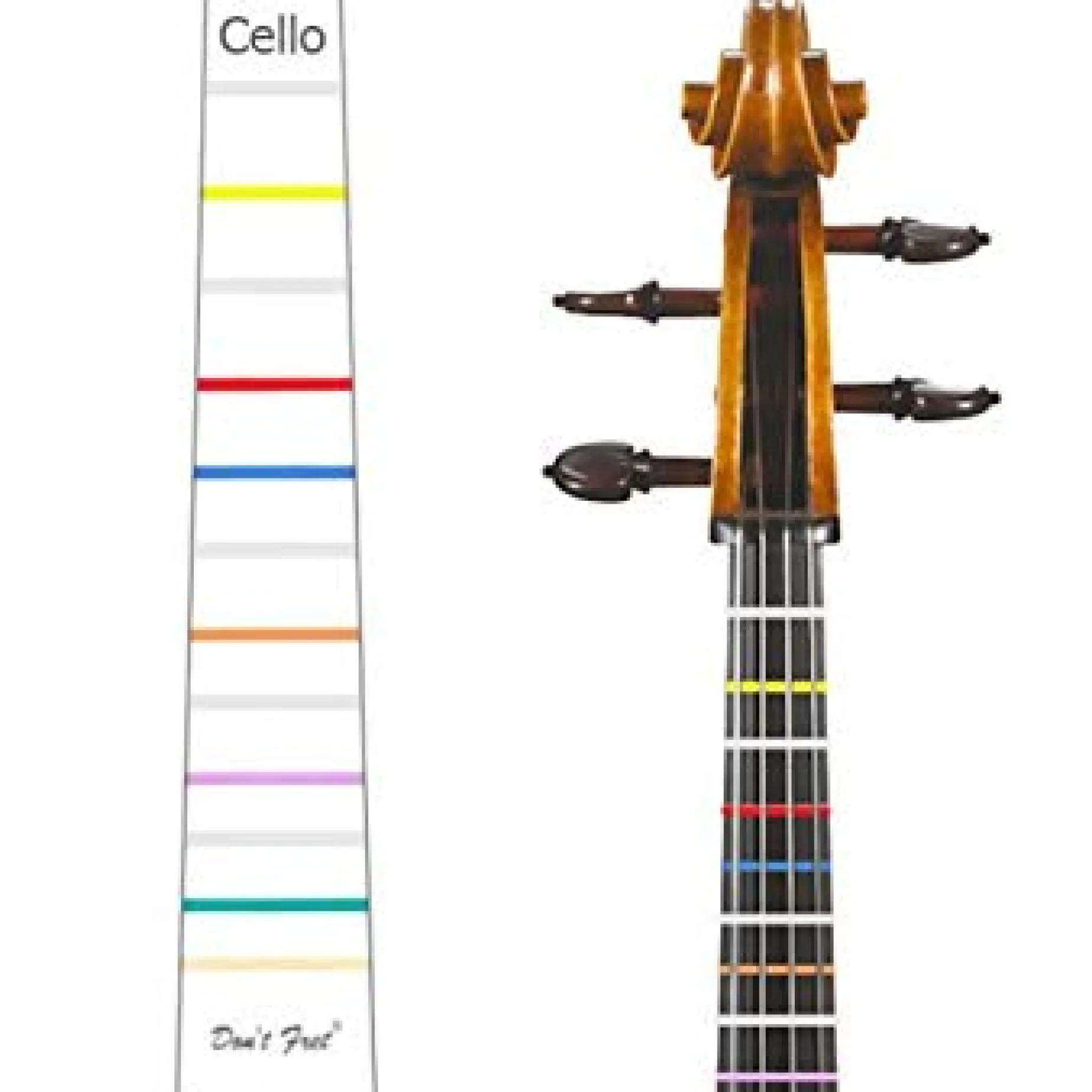 Don't Fret Fingerboard Marker for Cello