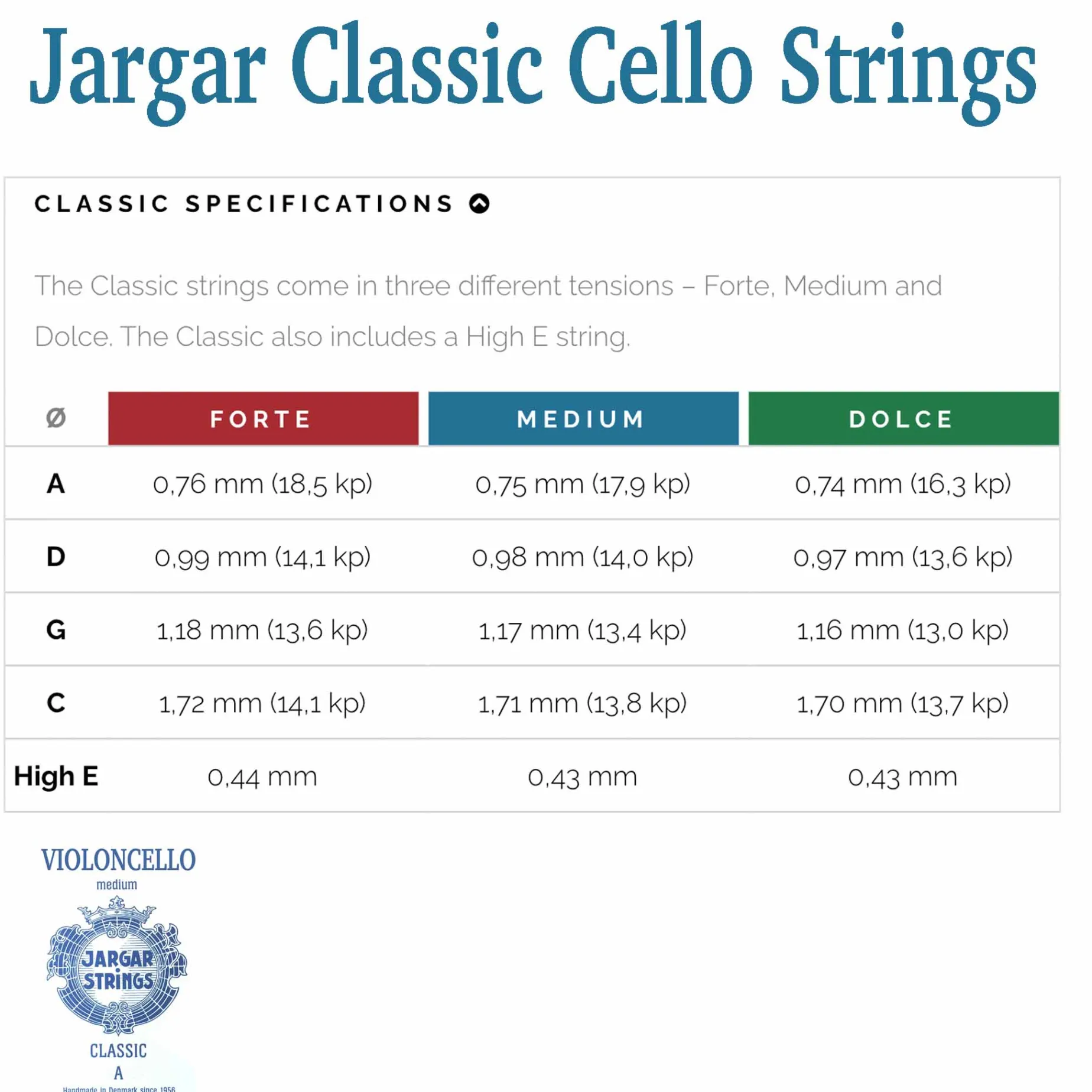 Jargar Classic Cello D String
