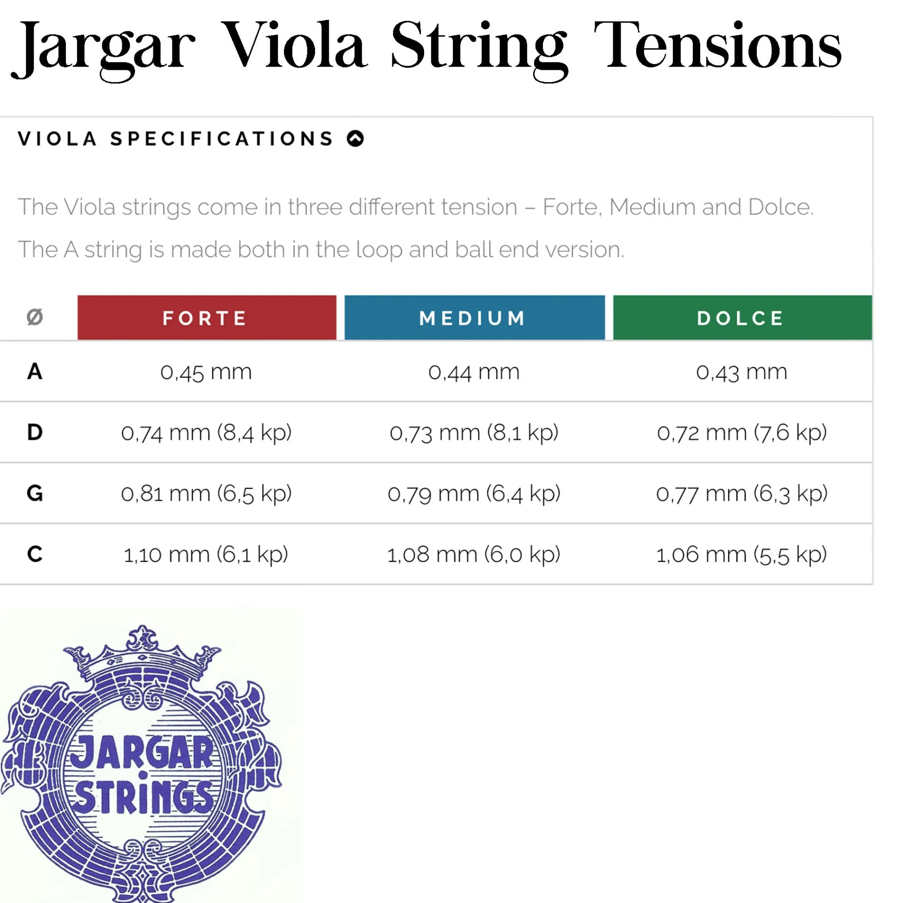 Jargar Classic Viola A String