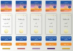 Larsen Aurora Viola String Set