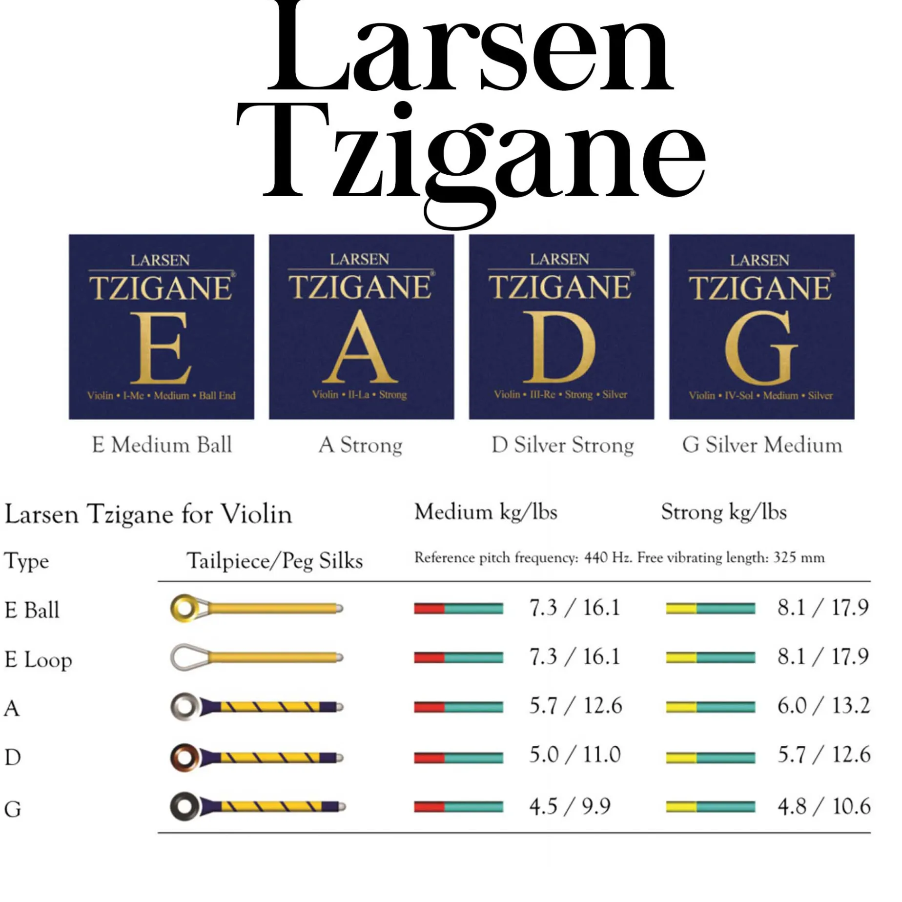 Larsen Tzigane Violin A String Aluminum