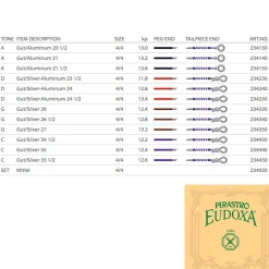Pirastro Eudoxa Cello G String