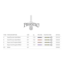 Pirastro Evah Pirazzi Gold Cello String Set
