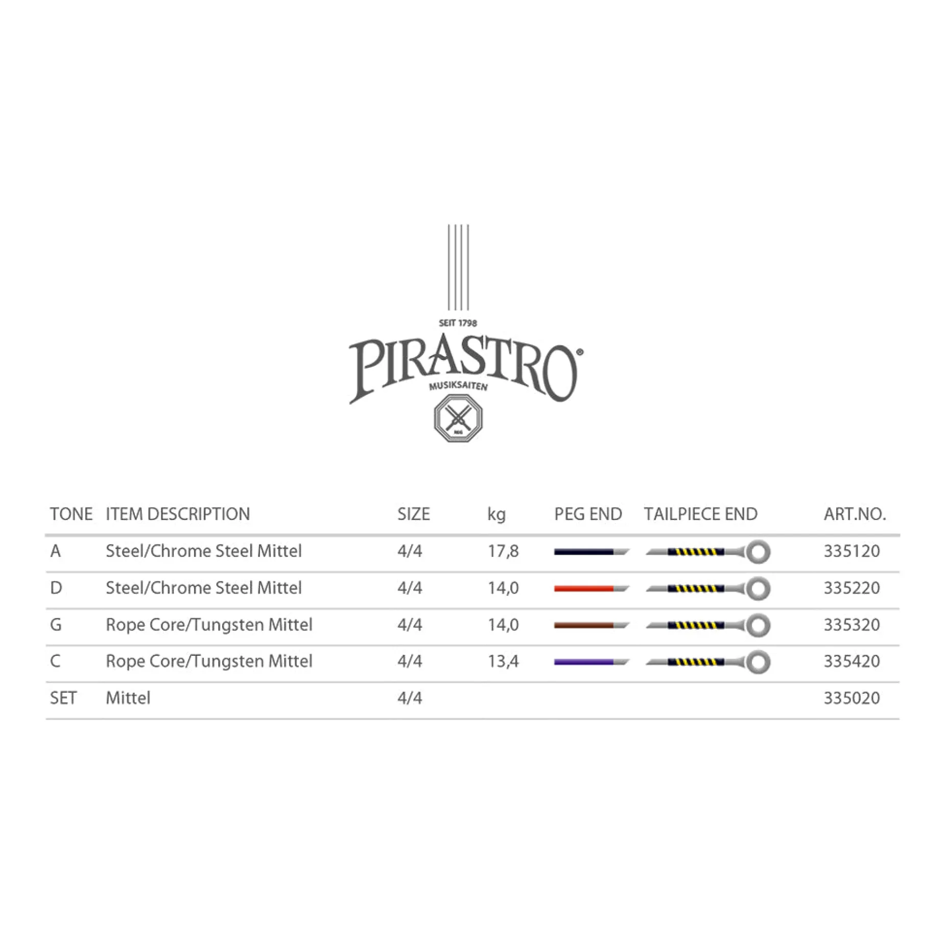 Pirastro Evah Pirazzi Gold Cello String Set