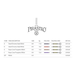 Pirastro Evah Pirazzi Gold Cello C String