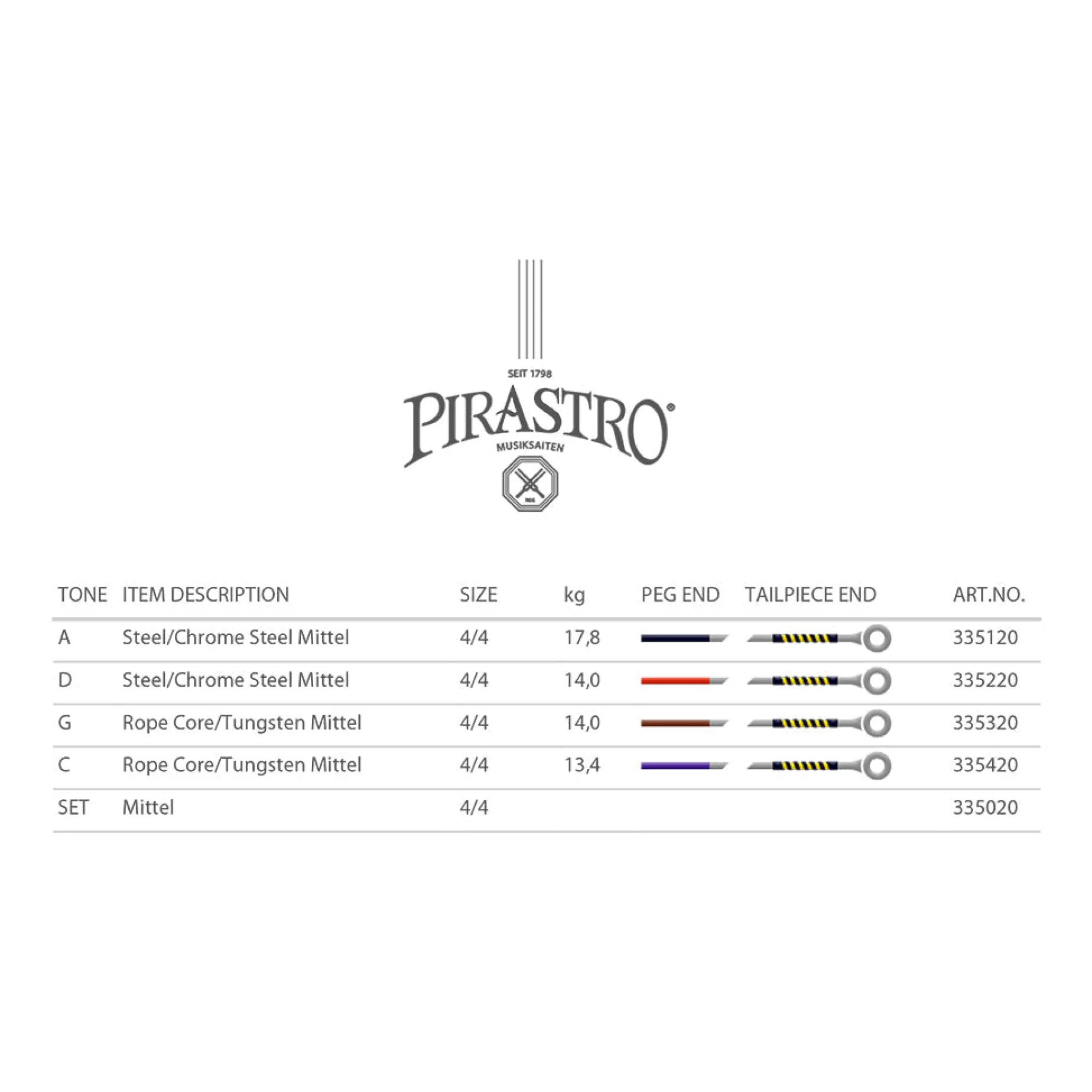 Pirastro Evah Pirazzi Gold Cello A String