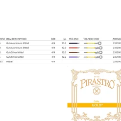 Pirastro Gold Cello String Set
