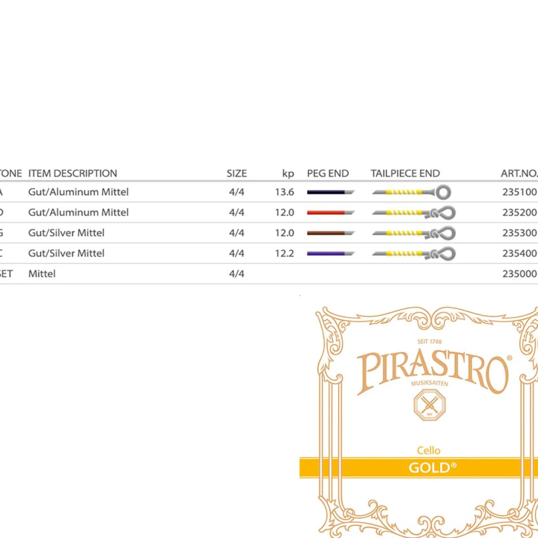 Pirastro Gold Cello String Set