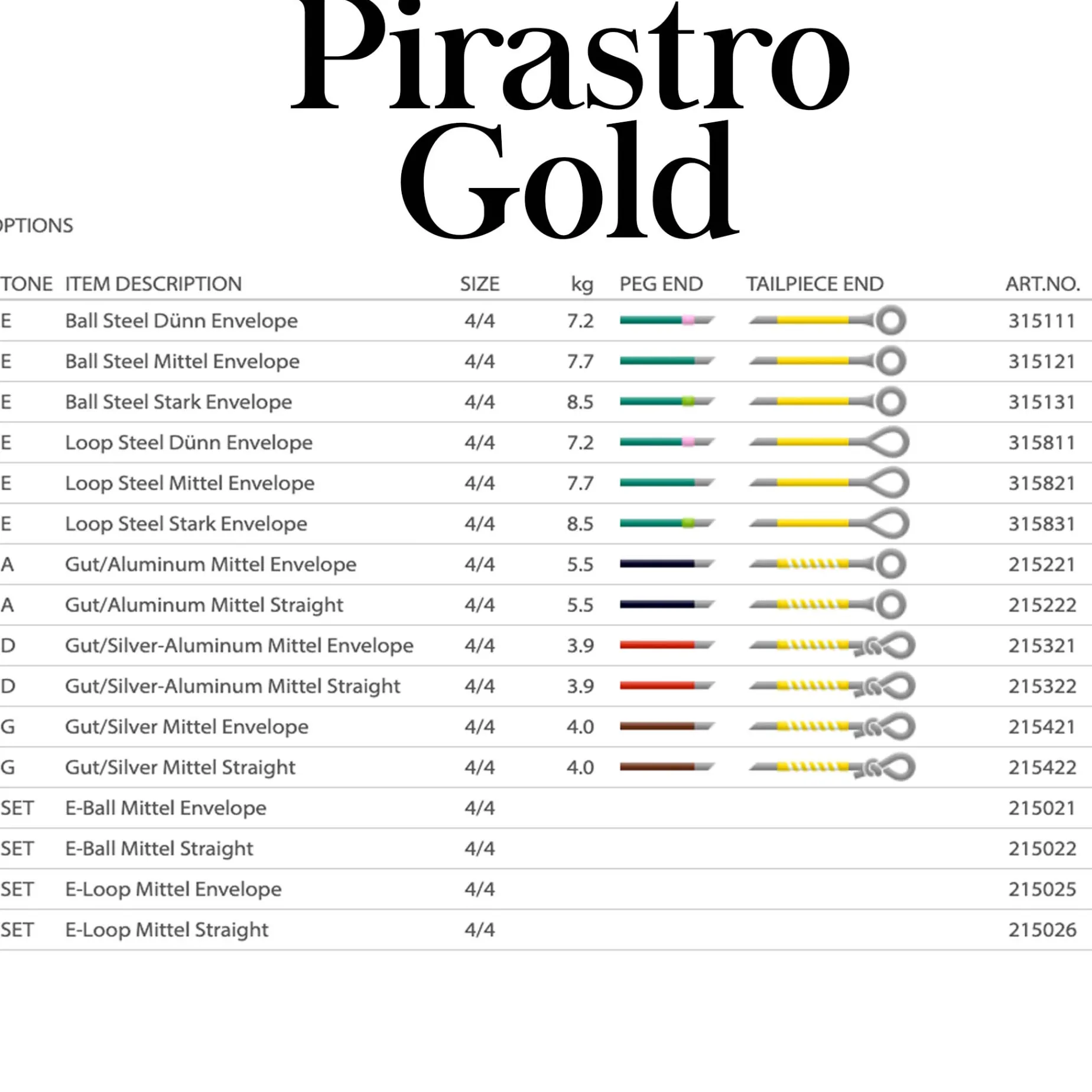 Pirastro Gold Label Violin A String