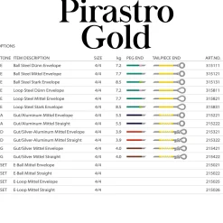 Pirastro Gold Label Violin D String