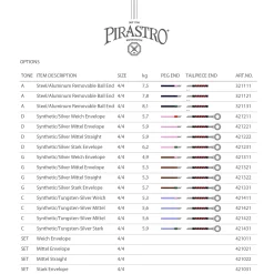 Pirastro Obligato Viola String Set