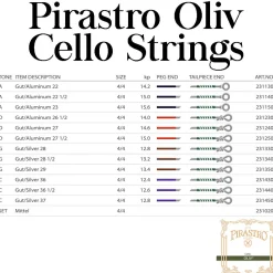 Pirastro Oliv Cello A String