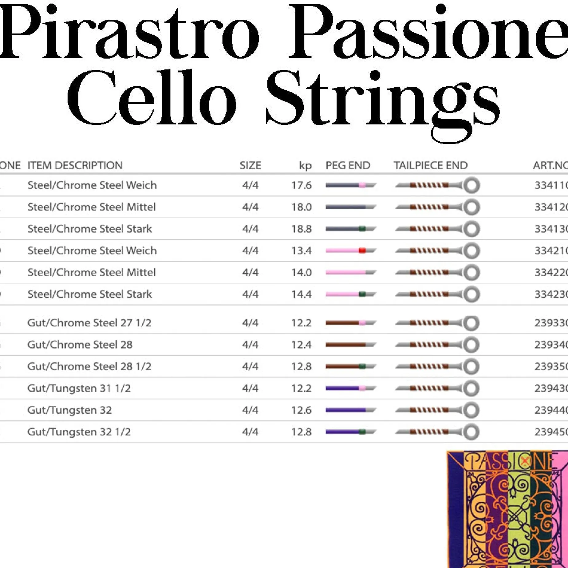 Pirastro Passione Cello A String