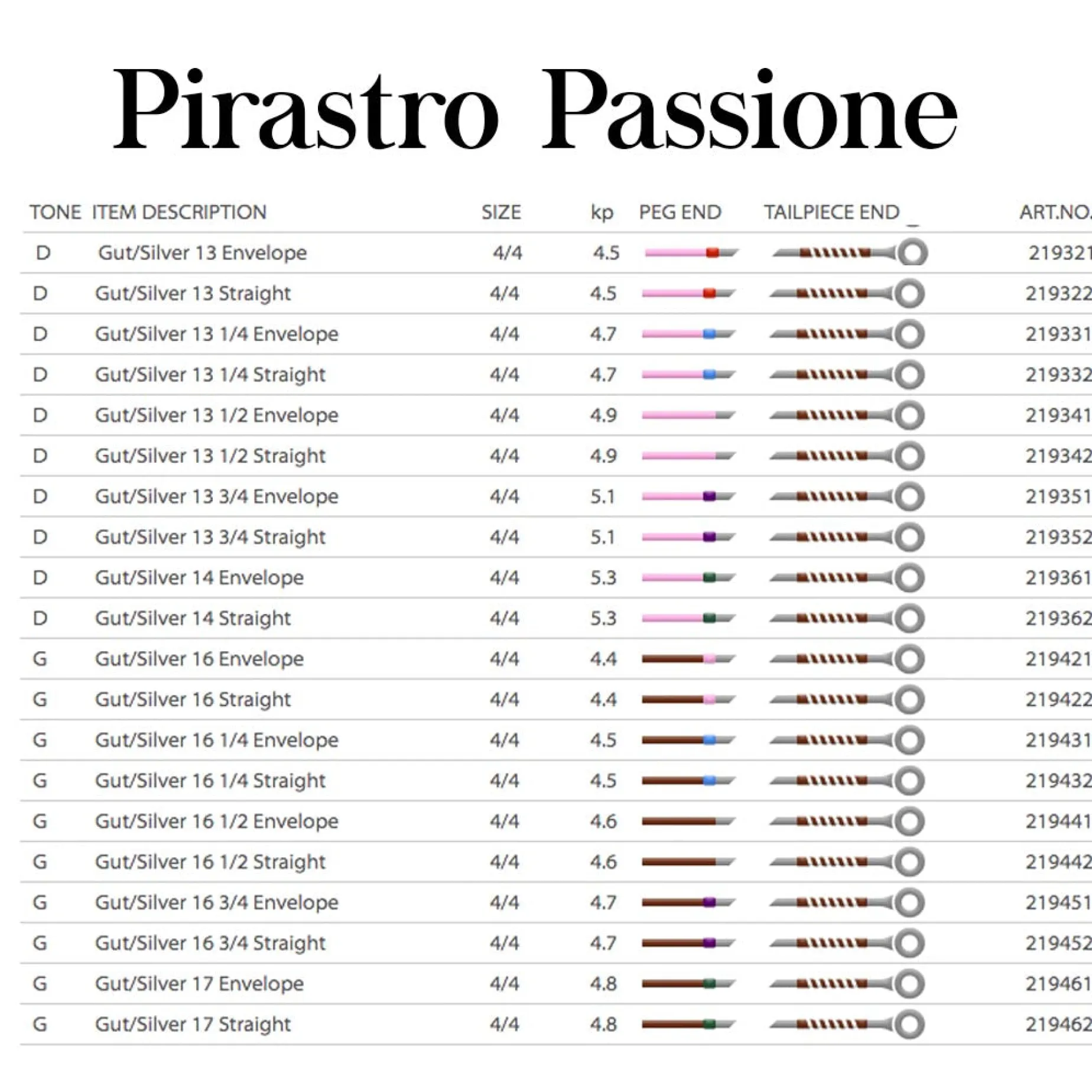 Pirastro Passione Violin G String