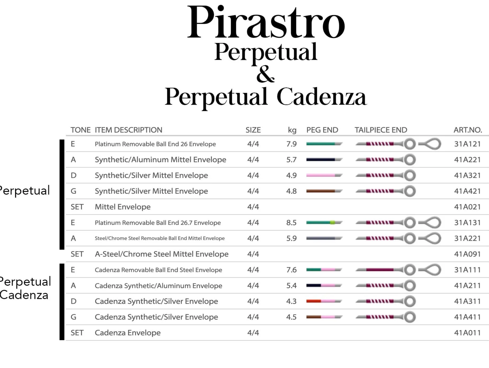 Pirastro Perpetual Cadenza Violin G String
