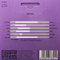 Thomastik Alphayue Viola D String