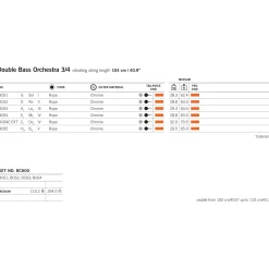 Thomastik Belcanto Bass D String