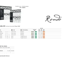 Thomastik Rondo Cello String Set