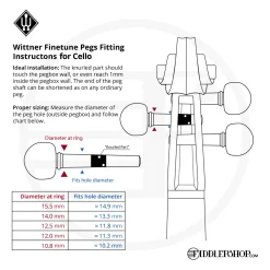 Wittner Finetune Geared Cello Peg Set