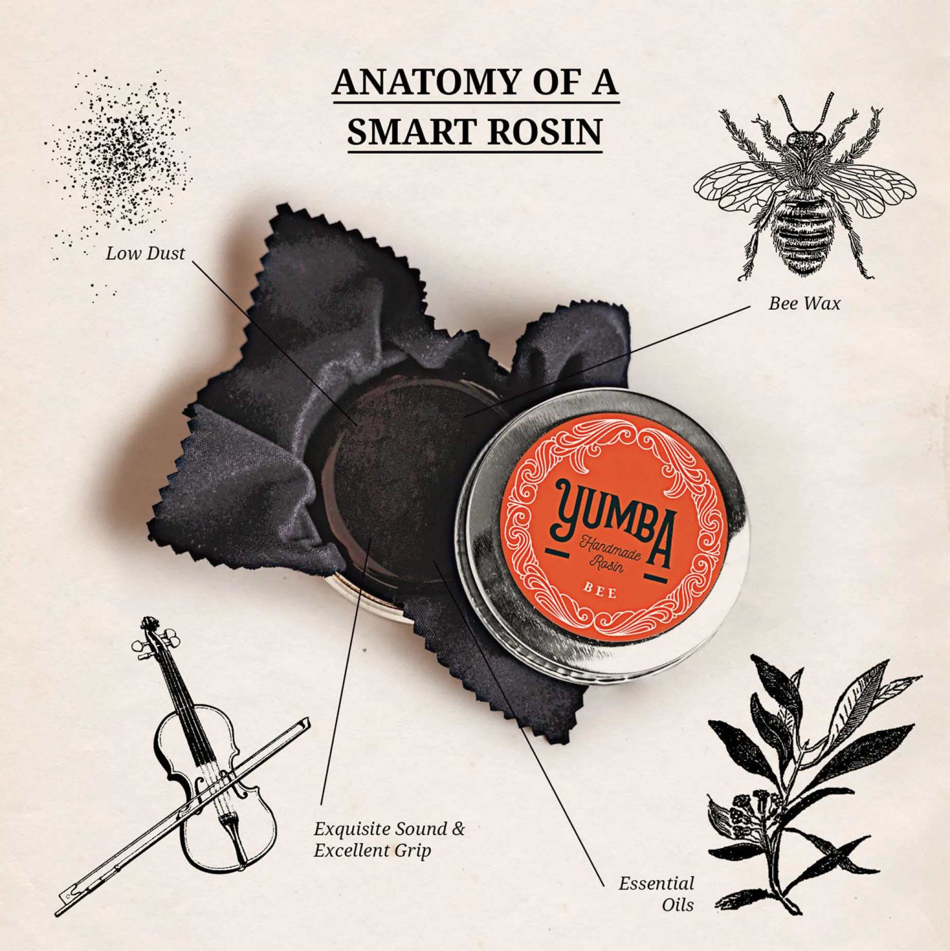 Yumba Abeja Cello Rosin